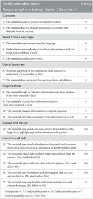 Barriers to adequate nutrition care for child malnutrition in a low-resource setting: Perspectives of health care providers